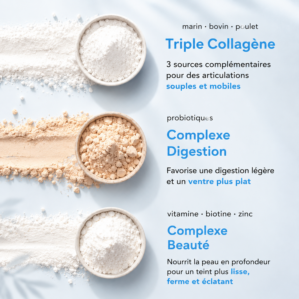 Avelia - Multi Collagène