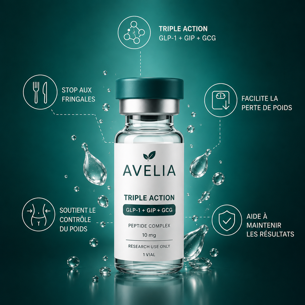 AVELIA Triple Action