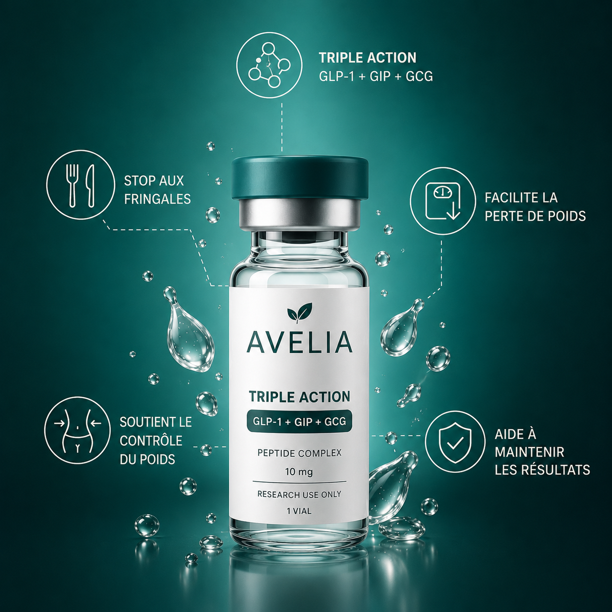 AVELIA Triple Action