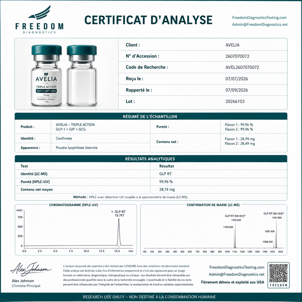 AVELIA Triple Action